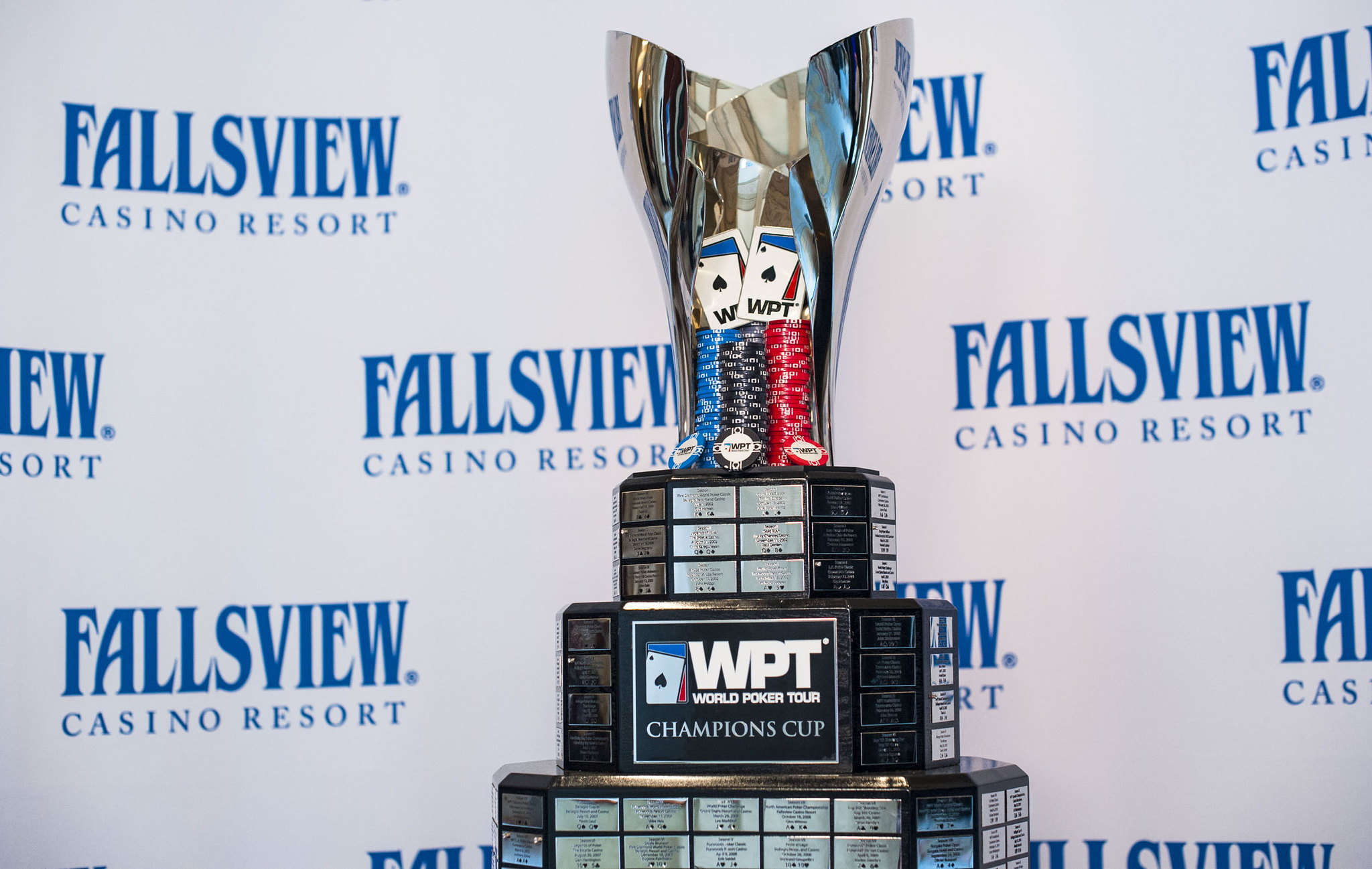 WPT Champions Cup Season XVIII WPT Fallsview Poker Classic